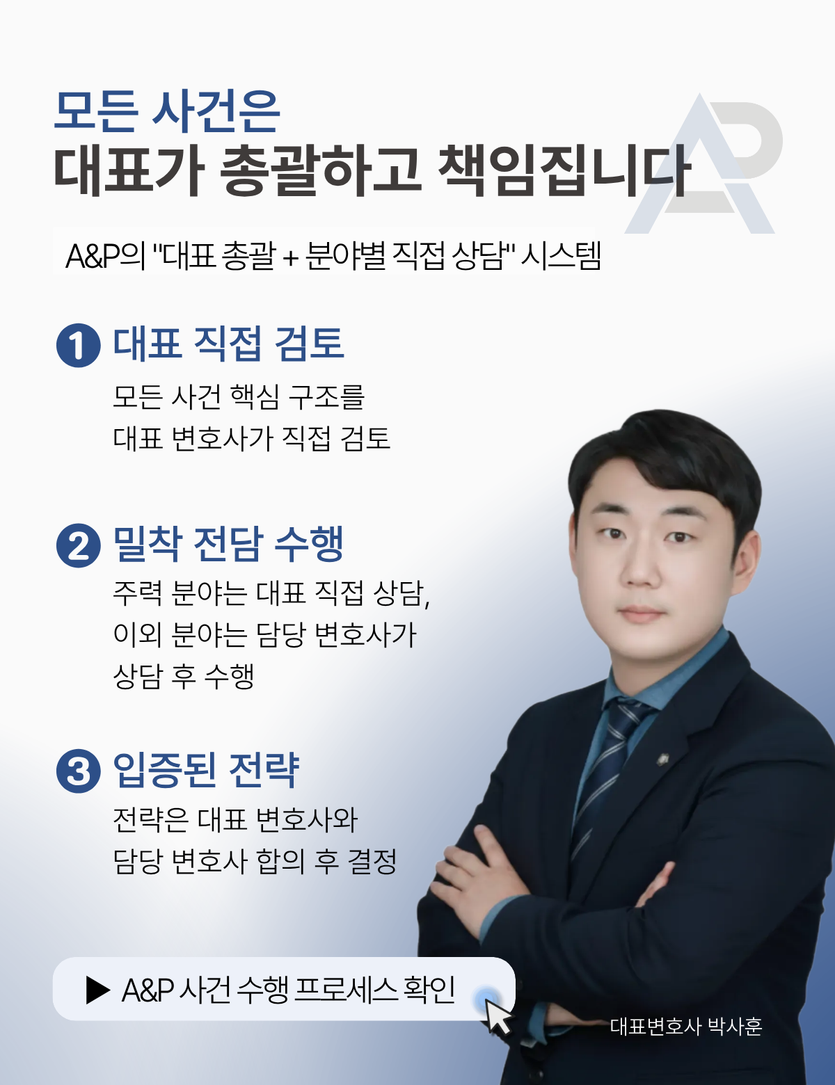 3. 상담 프로세스 안내